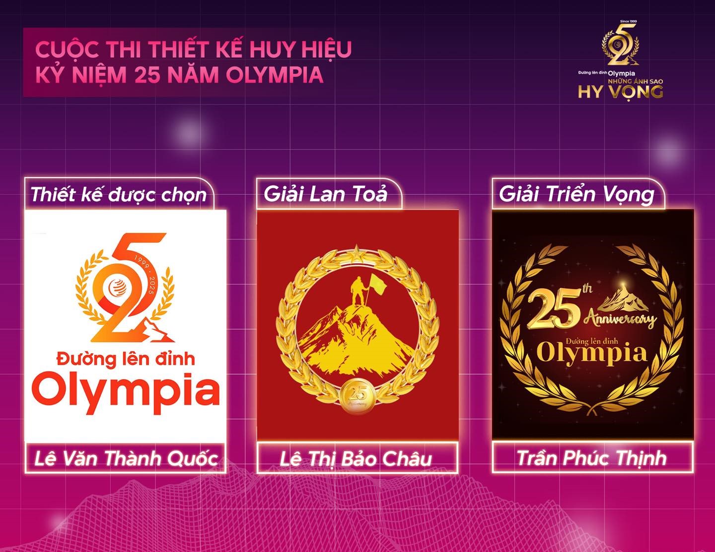 Lê Văn Thành Quốc và hành trình kiến tạo biểu tượng 25 năm Đường lên đỉnh Olympia