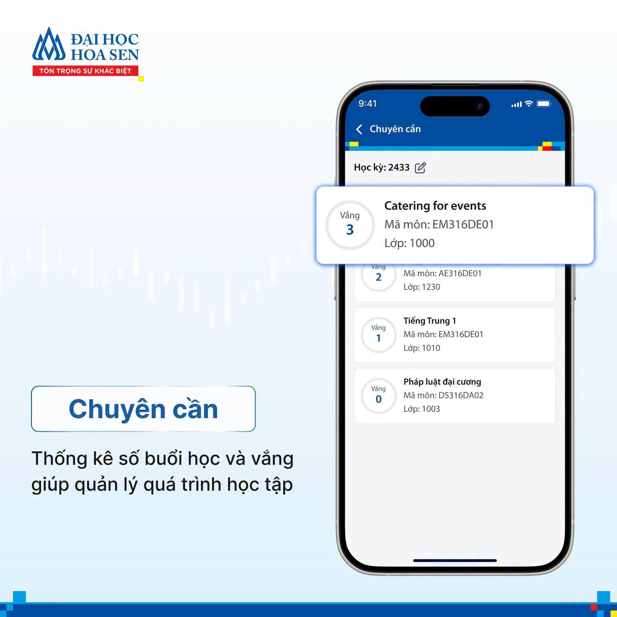 Chuyên cần
