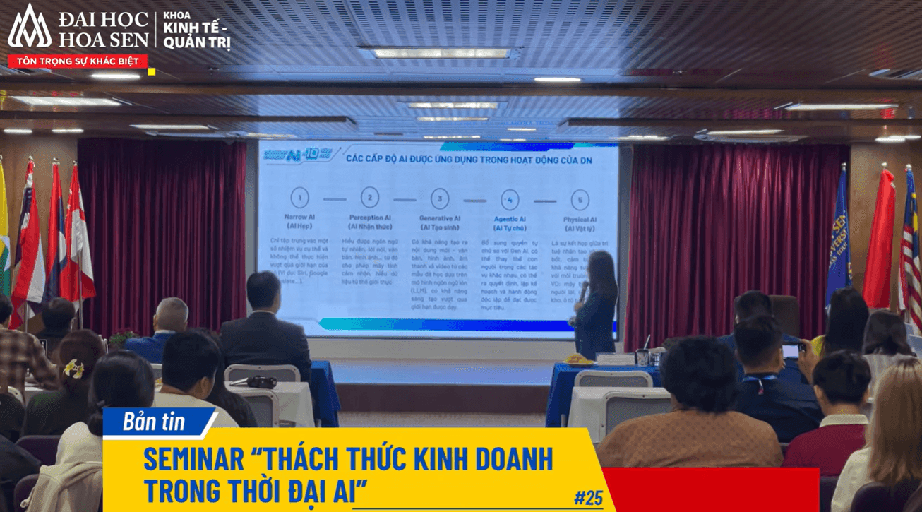 FACULTY OF ECONOMICS – BUSINESS NEWSLETTER #25: Connecting Enterprises – Advancing Practical Learning