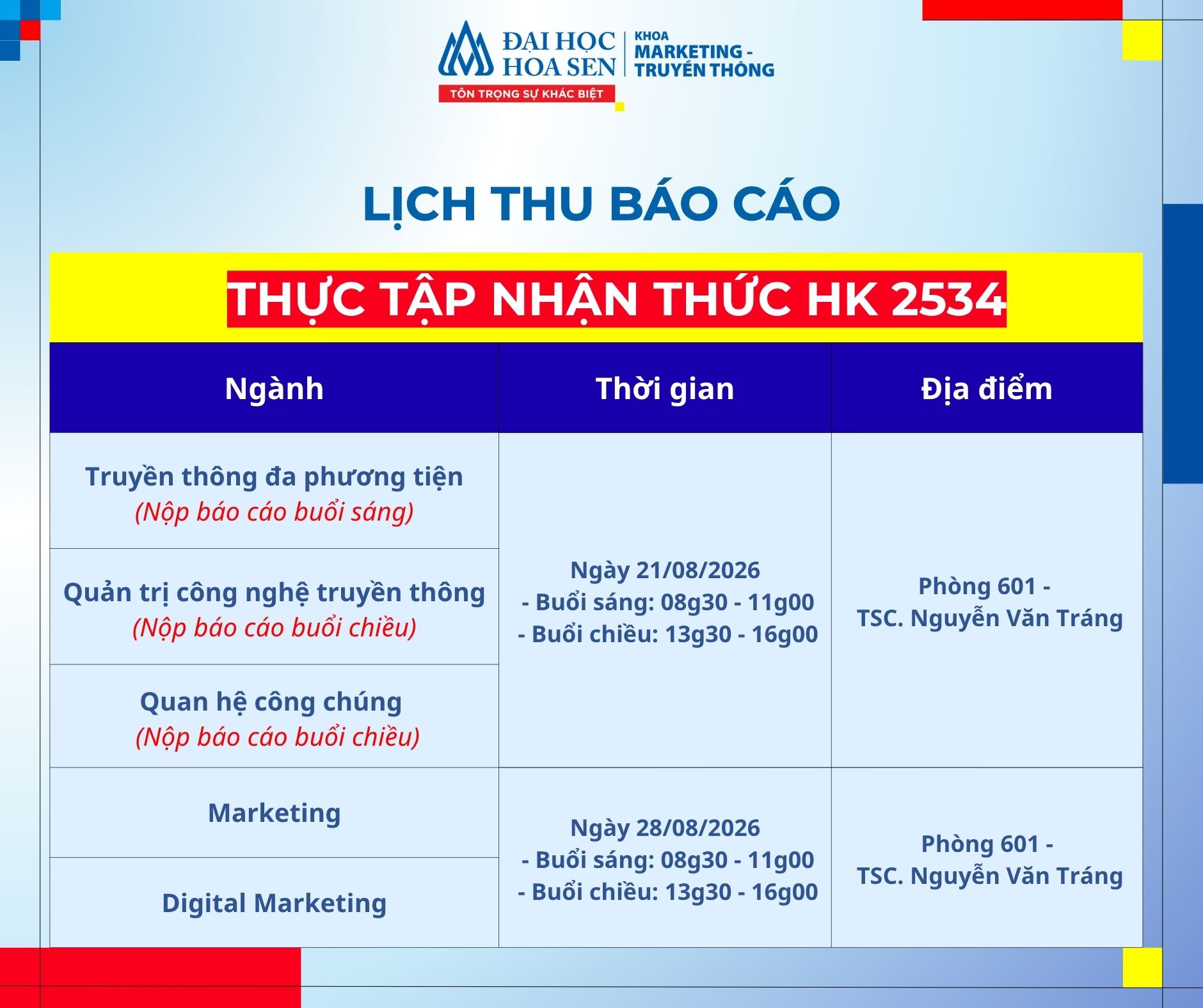 Lịch thu báo cáo thực tập nhận thức HK 2534