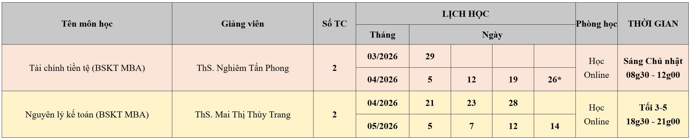 BSKT-MBA-TCTT-NLKT-2543