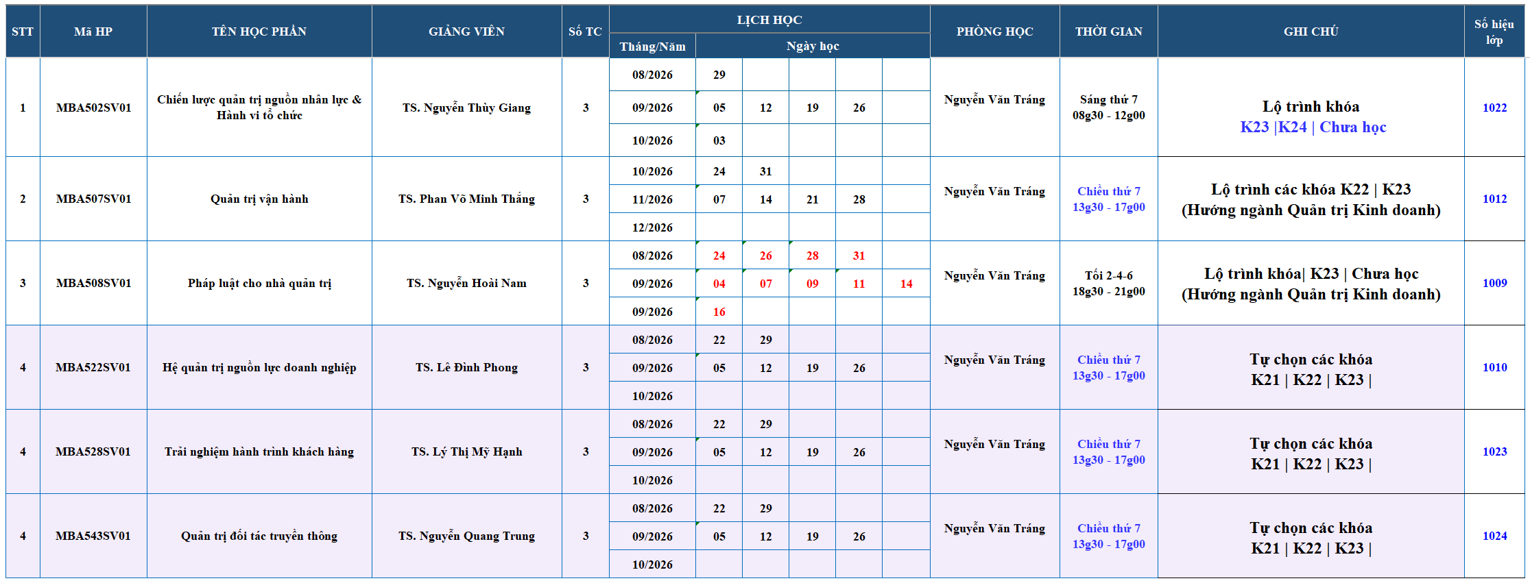 thoi-khoa-bieu-mba-hsu-hoc-ky-2641-(4)