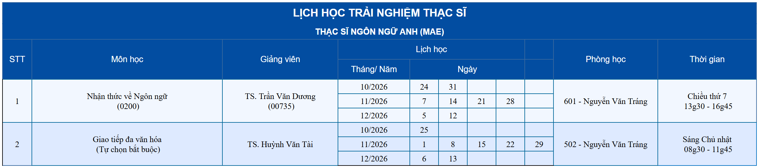 hsu-lich-hoc-trai-nghiem-thac-si-mae