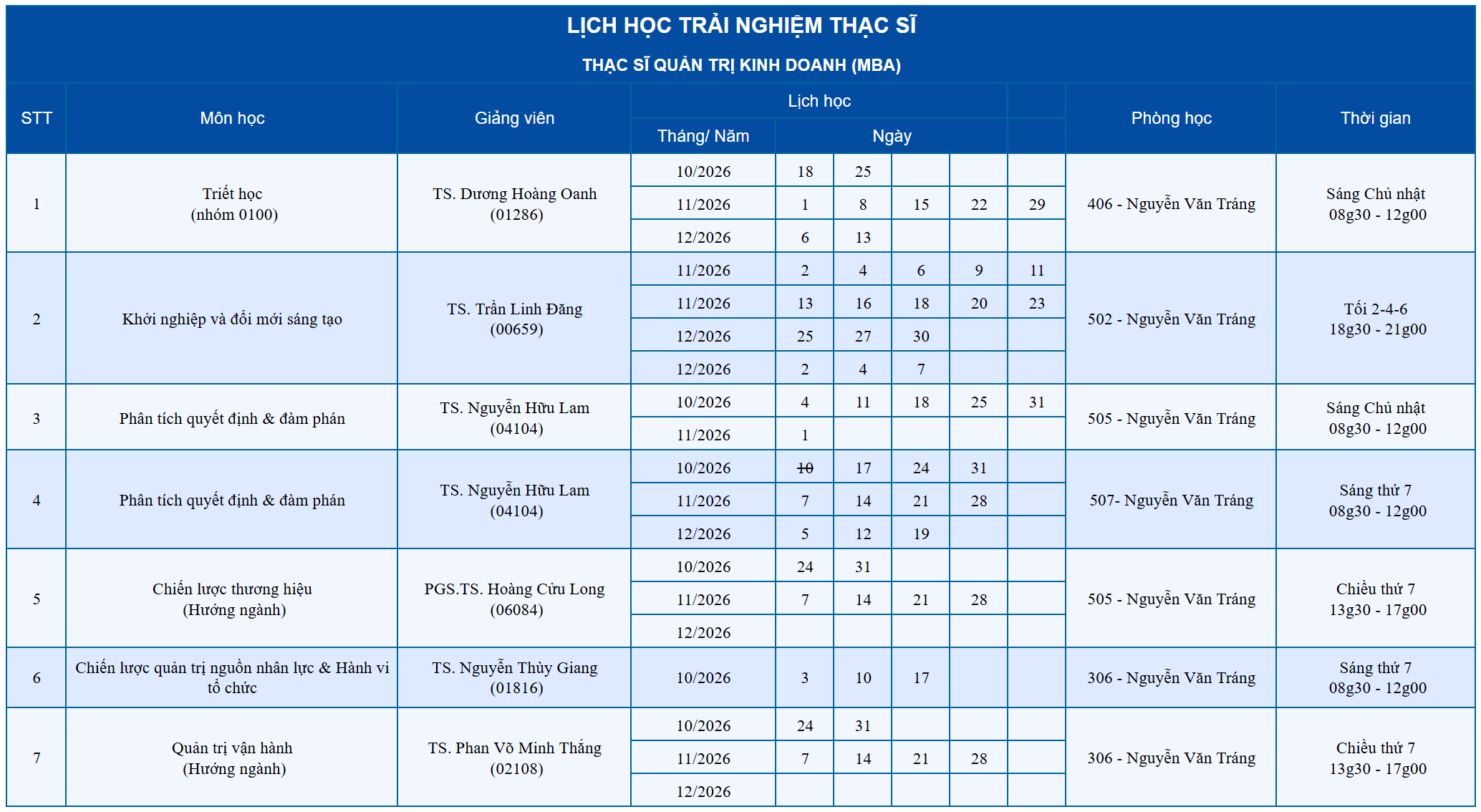 hsu-lich-hoc-trai-nghiem-thac-si-mba