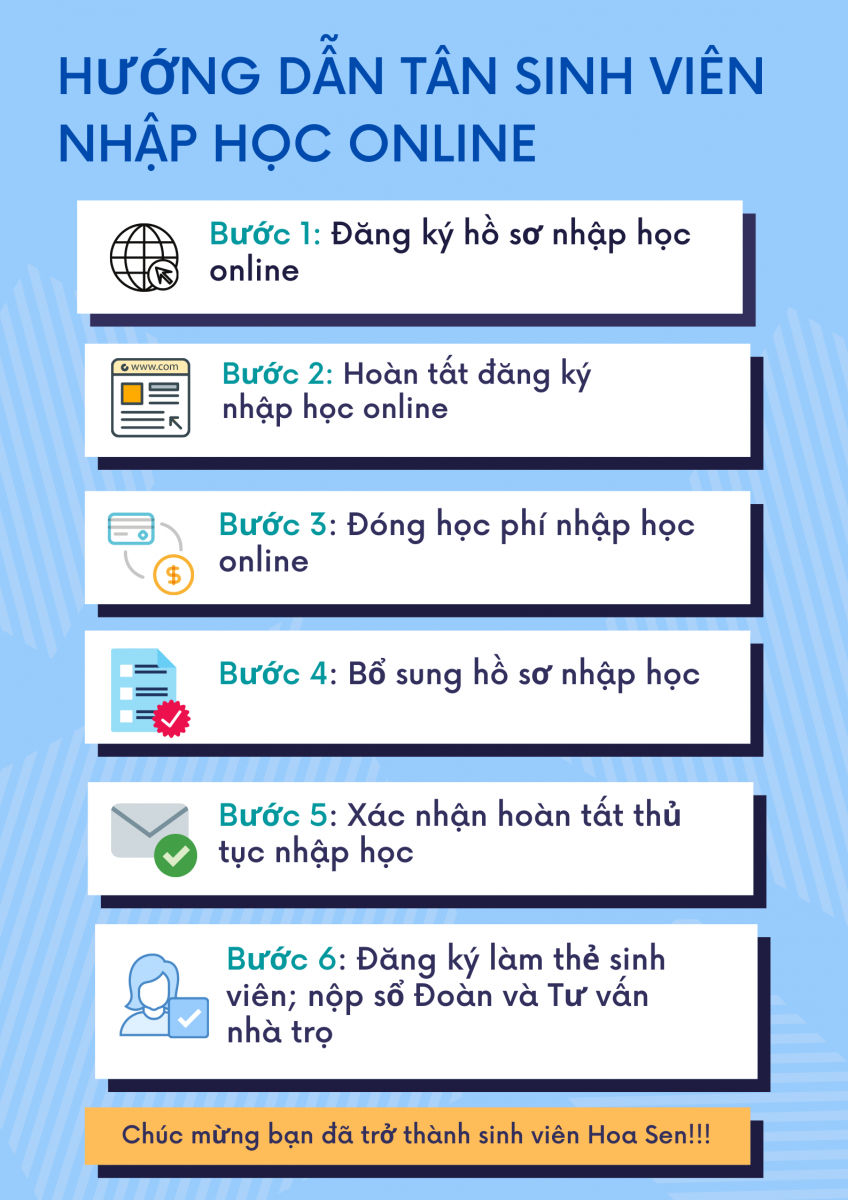 ĐH Hoa Sen hướng dẫn Tân sinh viên nhập học Online - Tuyển sinh