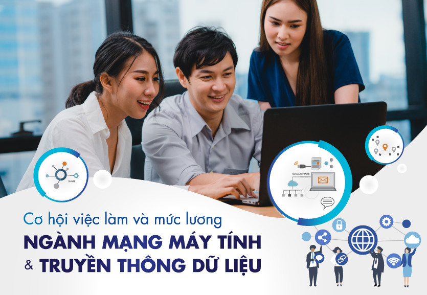Học mạng máy tính và truyền thông dữ liệu ra làm gì? Mức lương bao nhiêu?