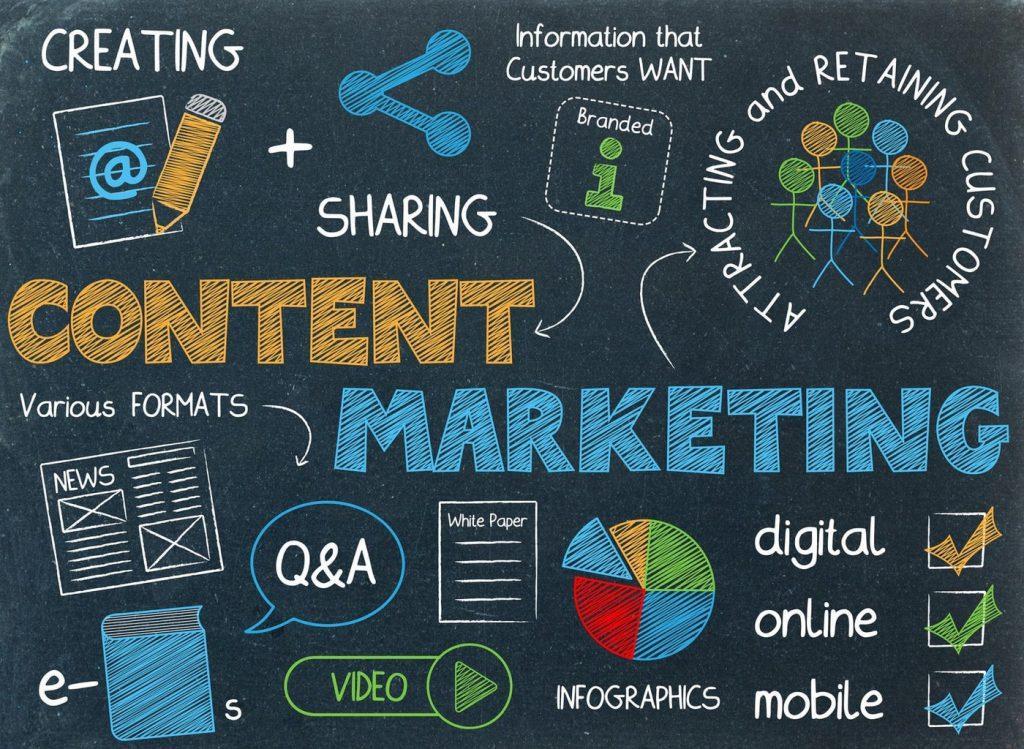 Content marketing là một trong những công việc bạn có thể lựa chọn khi tốt nghiệp ngành marketing