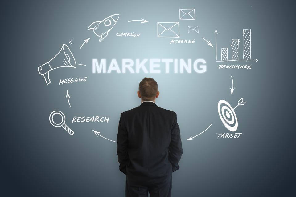 Marketing là công cụ để doanh nghiệp quảng bá và tiếp thị