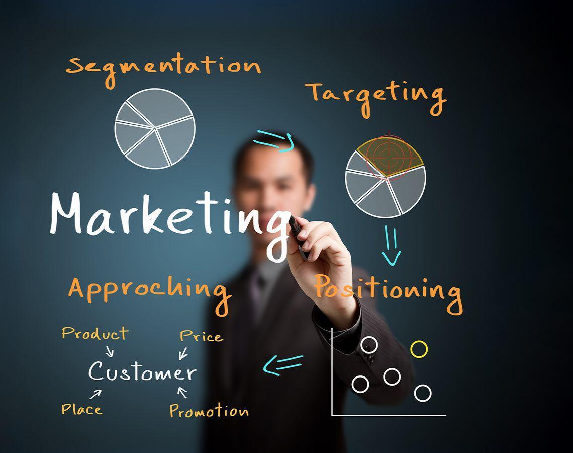 Marketing là phương tiện giúp doanh nghiệp tìm kiếm và thu hút khách hàng mục tiêu