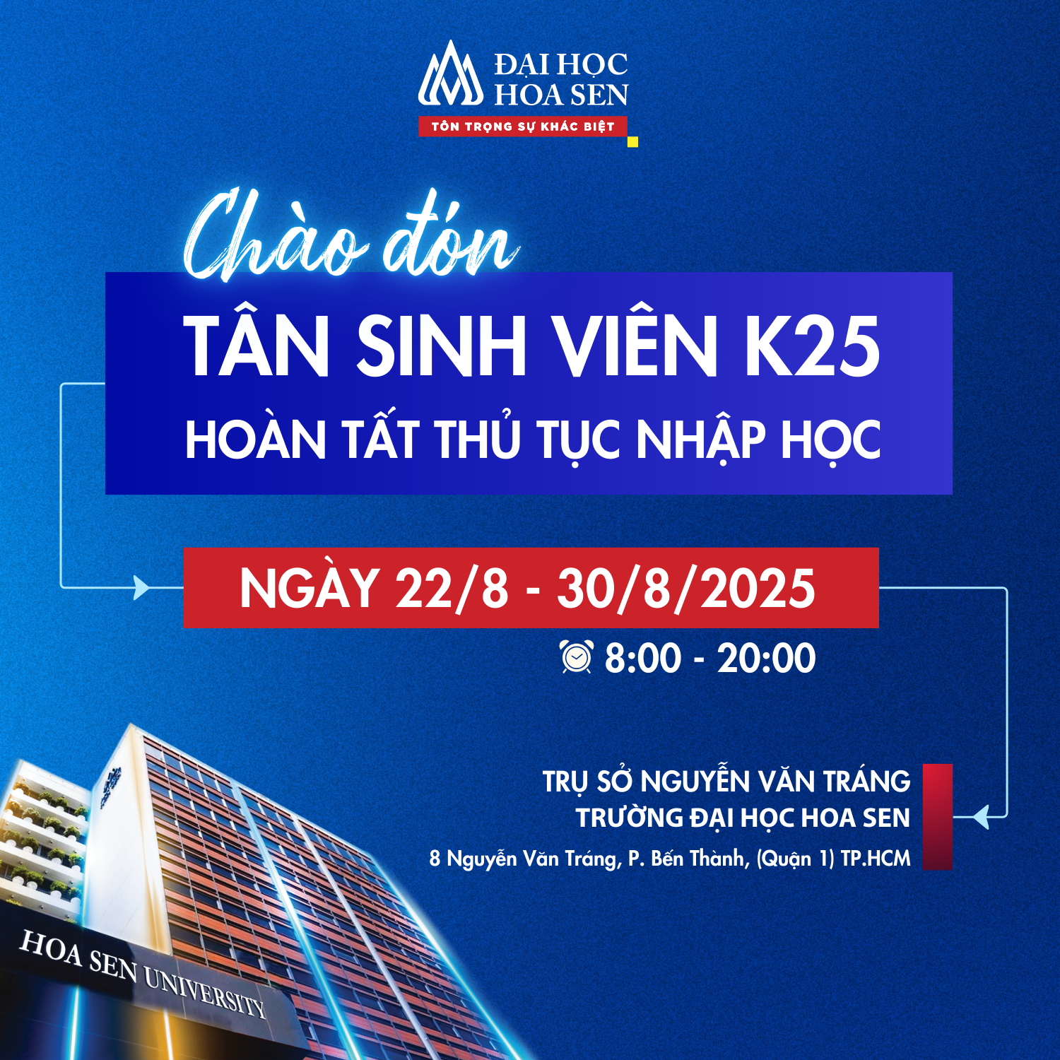 thủ tục hồ sơ nhập học K25