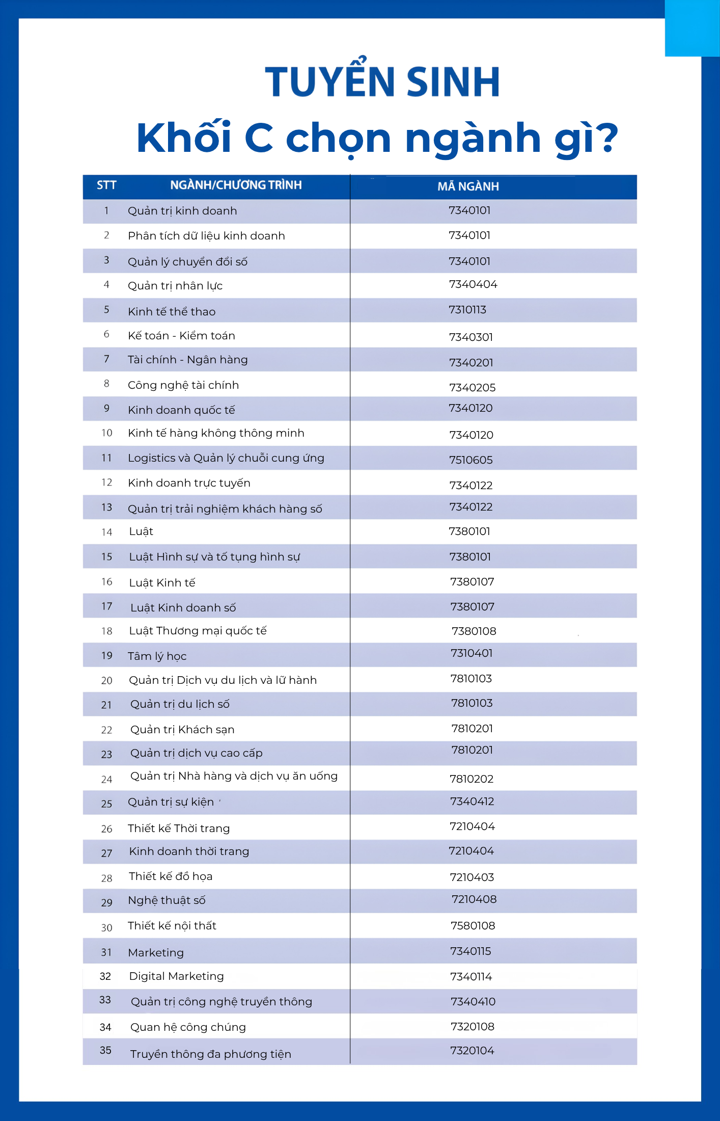 2K8 thi khối C00 nên chọn ngành nào năm 2026?