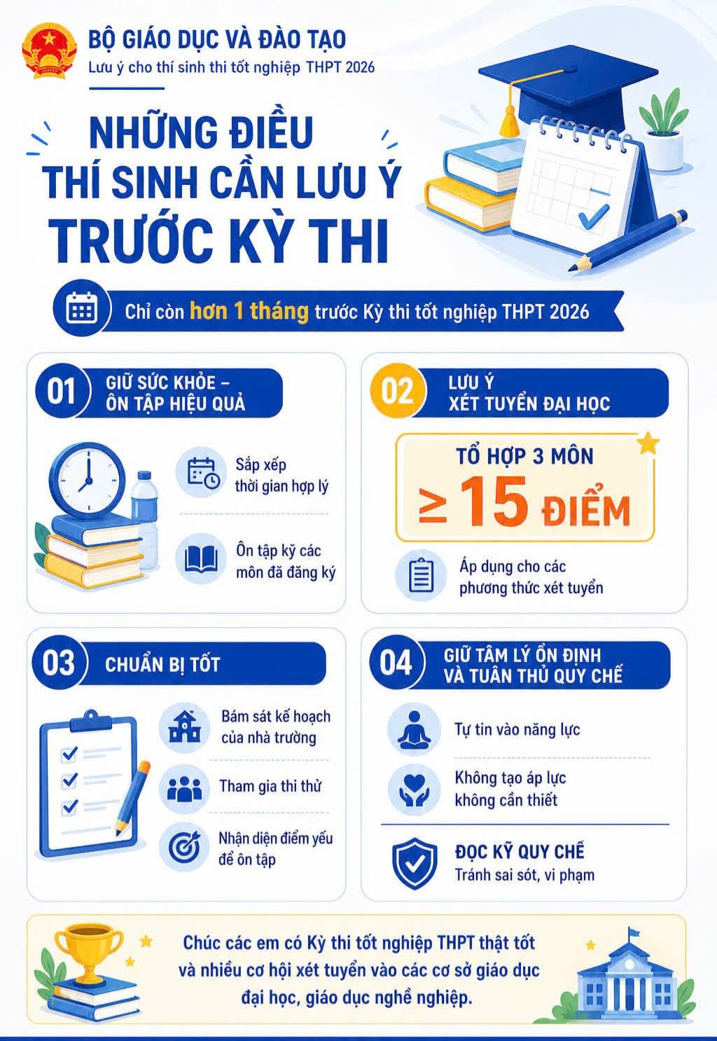 Những lưu ý quan trọng dành cho các thí sinh dự thi tốt nghiệp THPT năm 2026