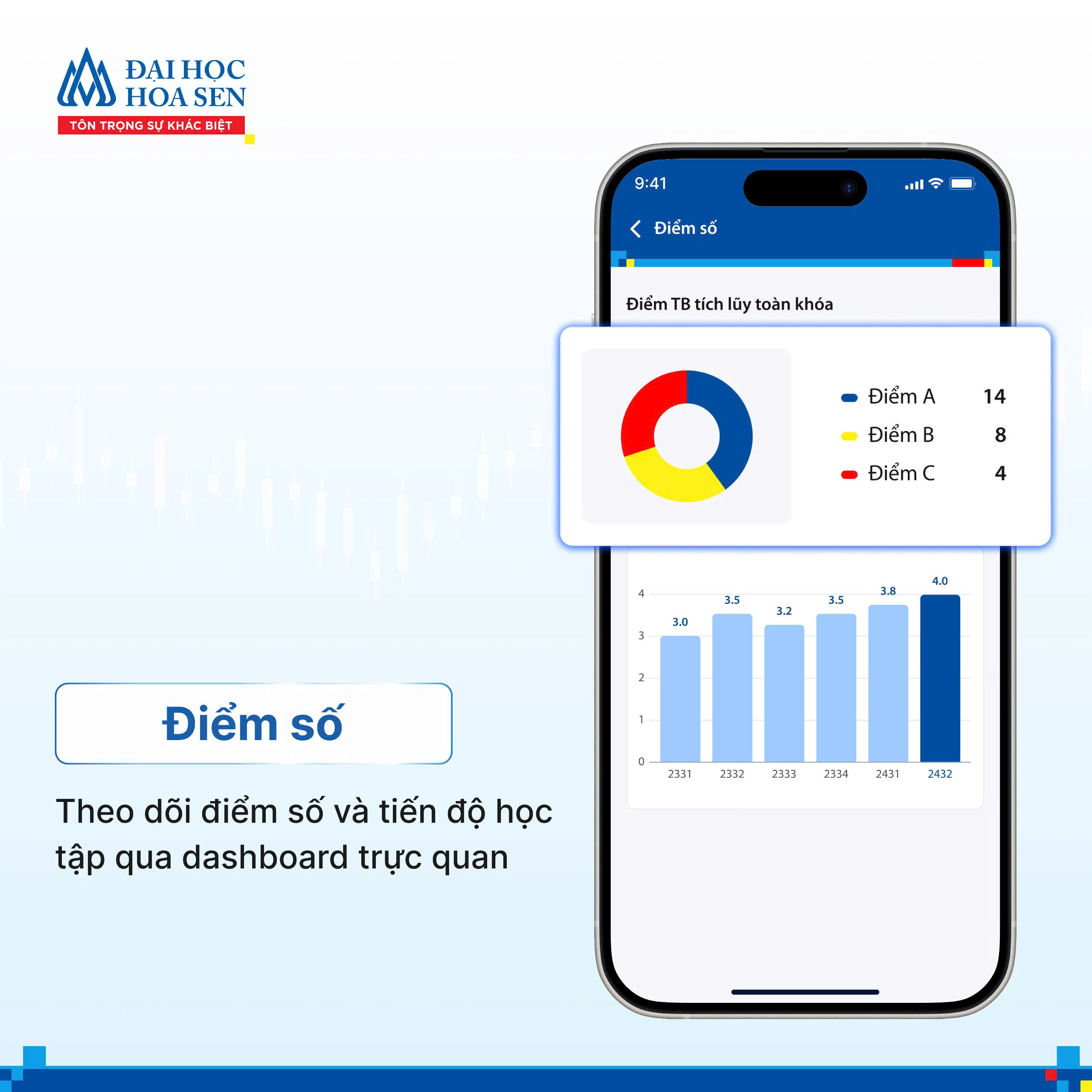 Hướng dẫn sử dụng app Hoa Sen