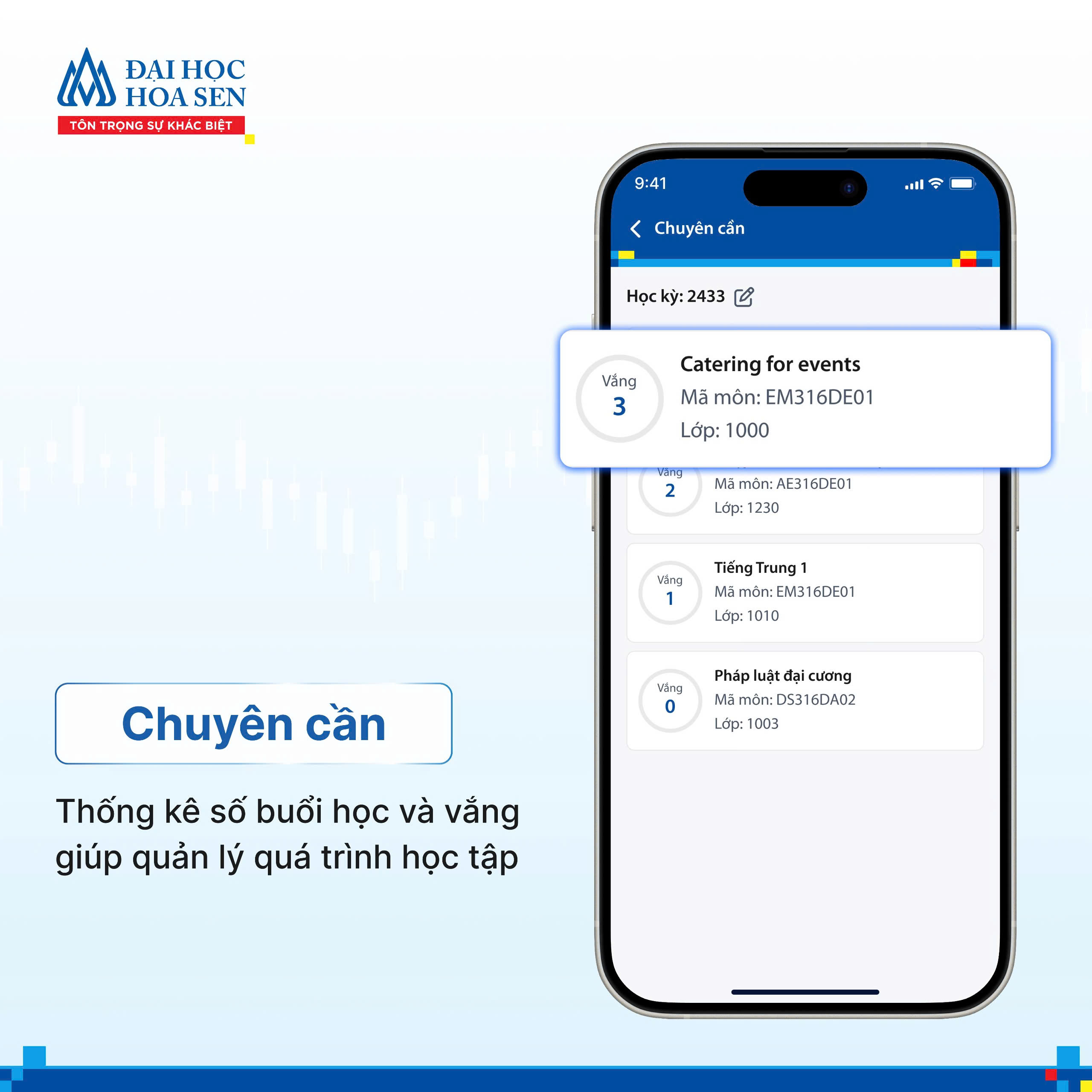 Hướng dẫn sử dụng app Hoa Sen