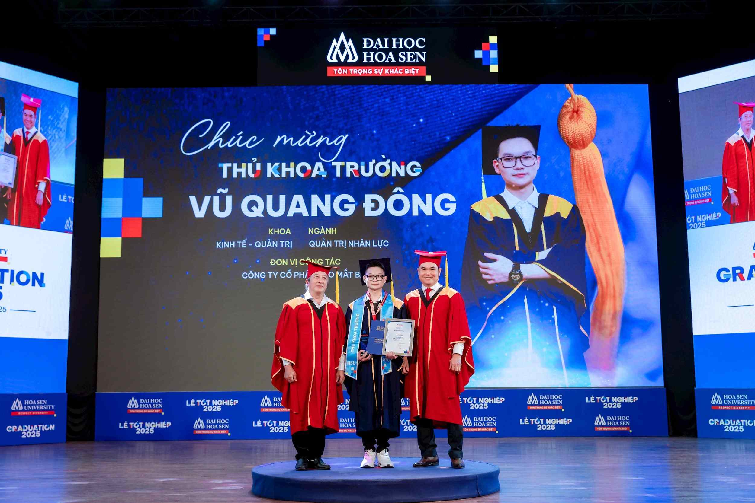 ngành Quản trị Nhân lực