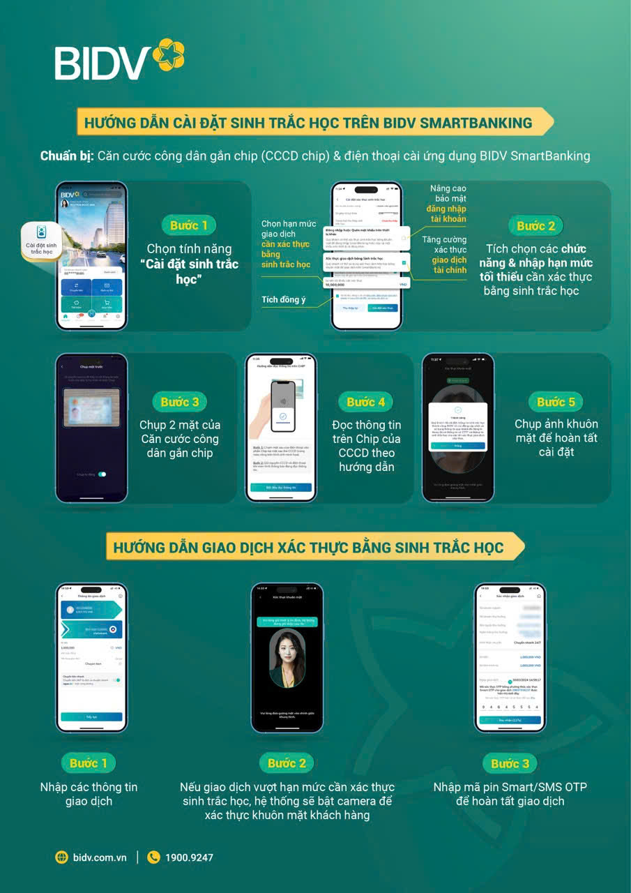 Thẻ sinh viên DH Hoa Sen