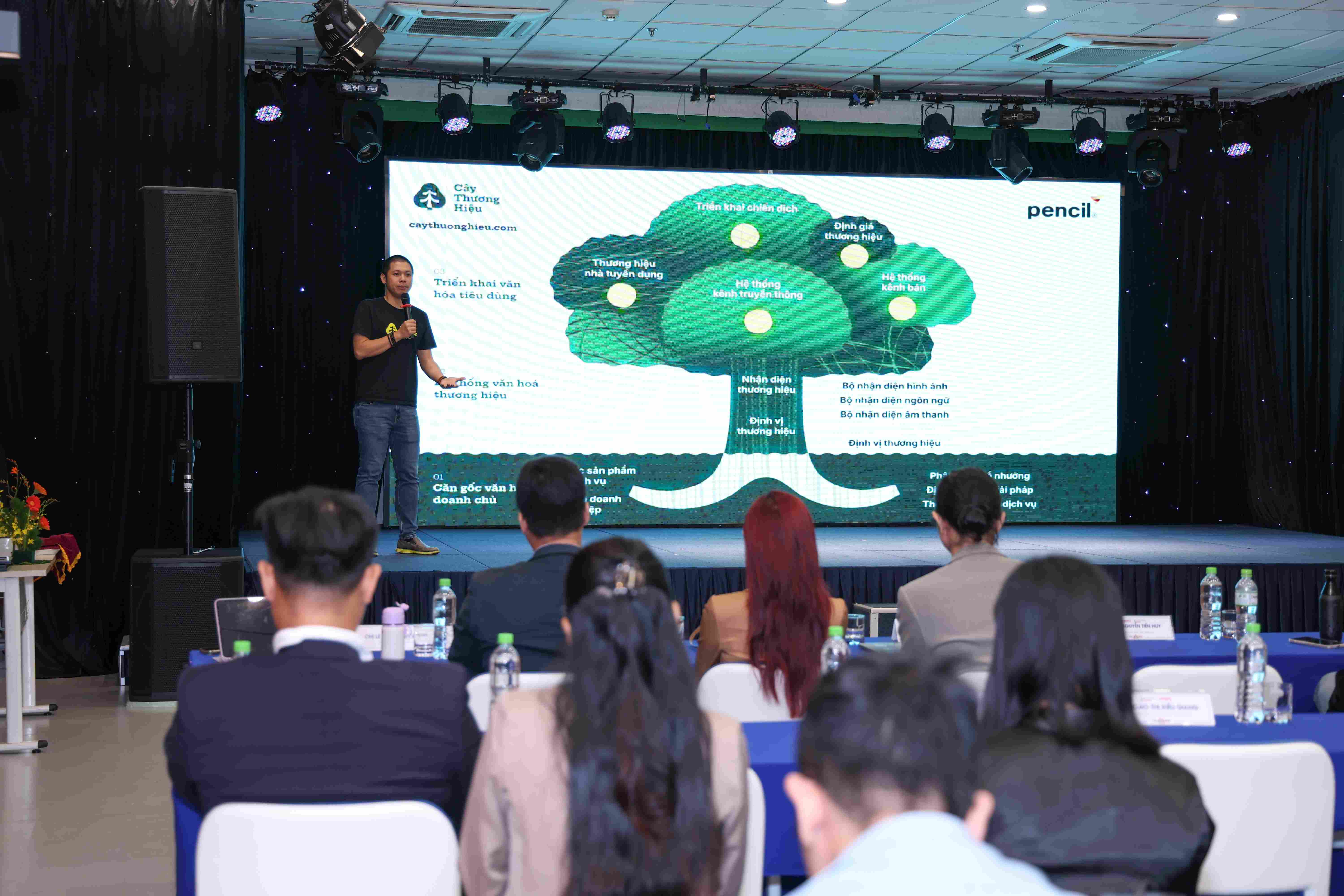 Master Meetup ep 21: Value Based Selling