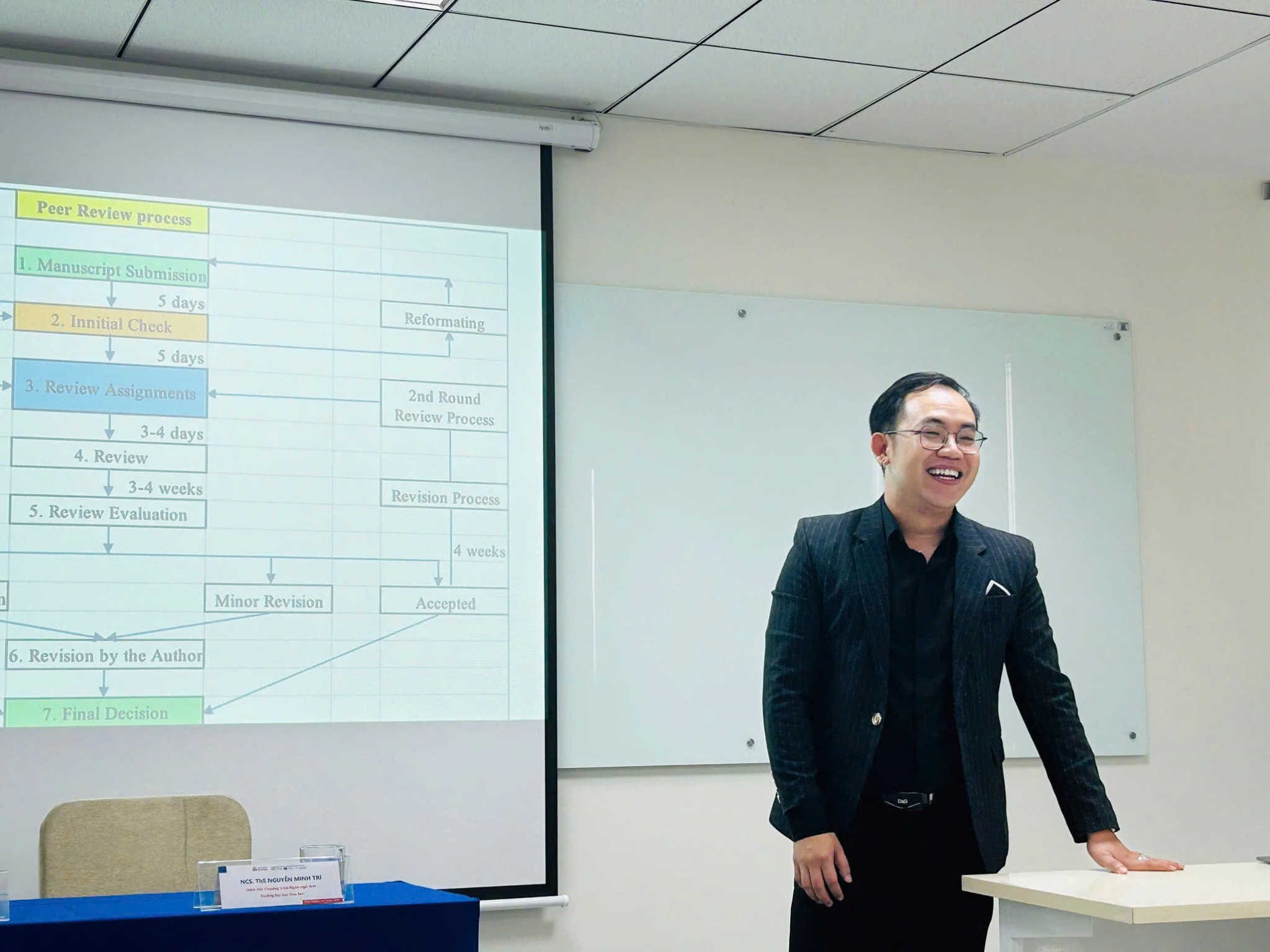 Diễn đàn khoa học “Công bố bài báo quốc tế - Từ góc nhìn tác giả và phản biện