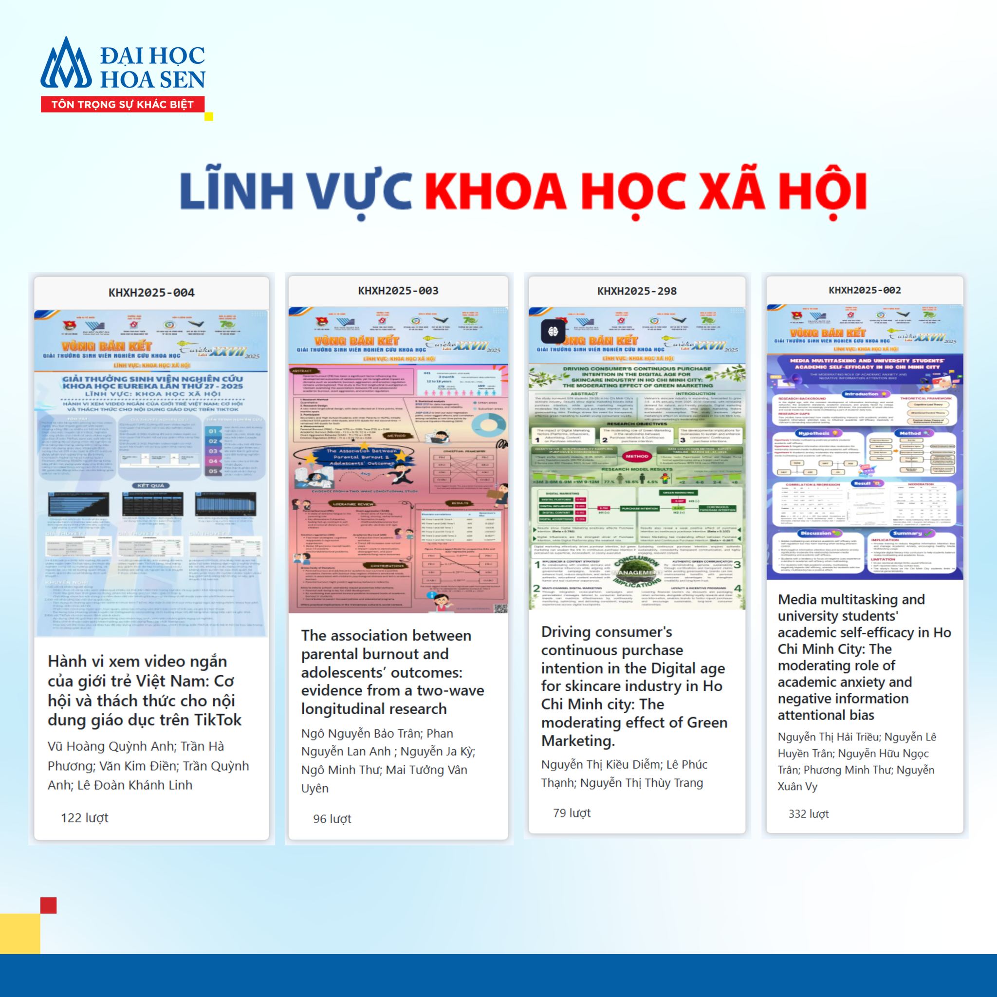 Bình chọn cho 11 poster đề tài nghiên cứu khoa học của sinh viên HSU tại Giải thưởng Euréka 2025