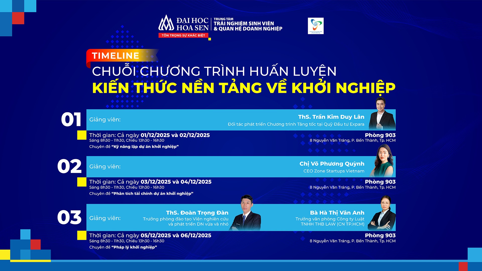 Khóa học nền tảng về khởi nghiệp cho người trẻ: Ý tưởng – Tài chính – Pháp lý