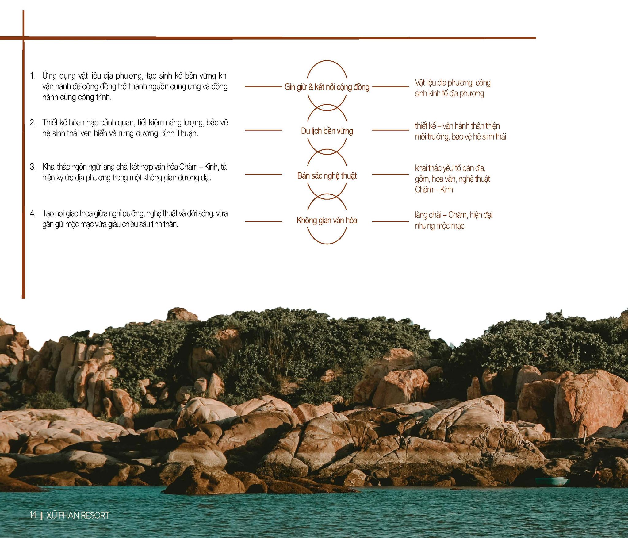 Sinh viên HSU được vinh danh tại Lễ trao Giải thưởng Loa Thành 2025