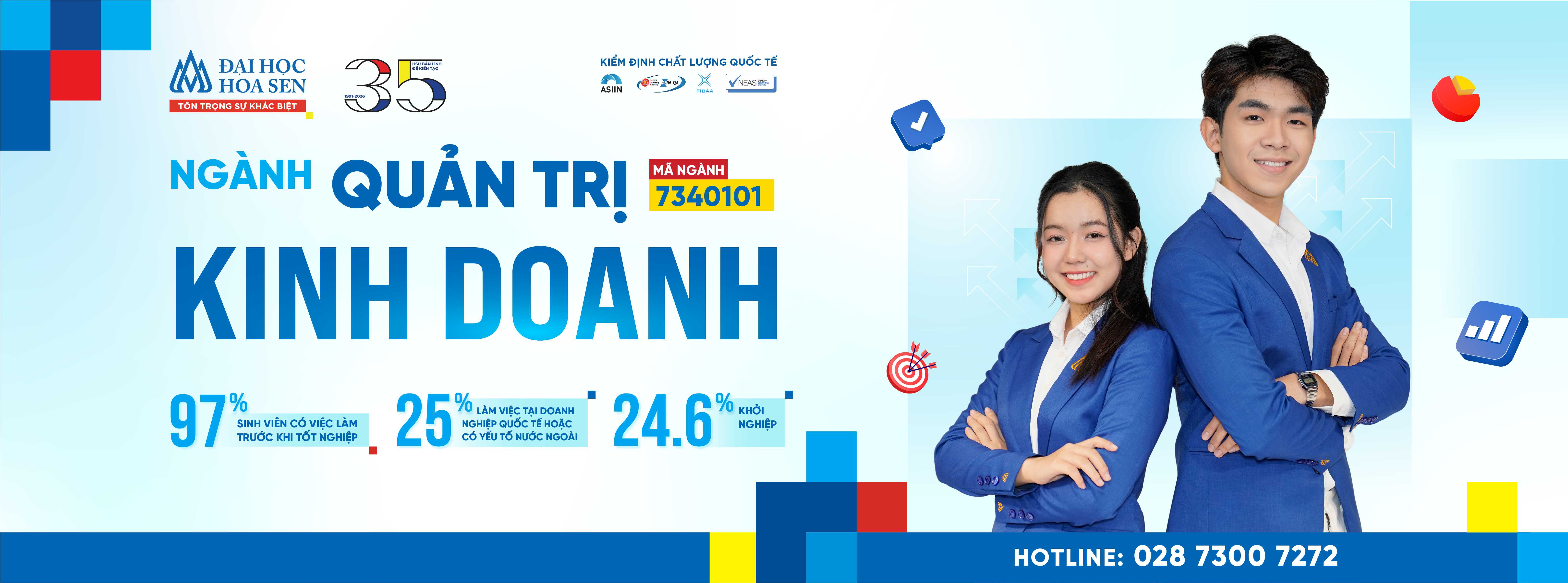 Ngành Quản trị kinh doanh - Đại học Hoa Sen - Tuyển sinh 2026