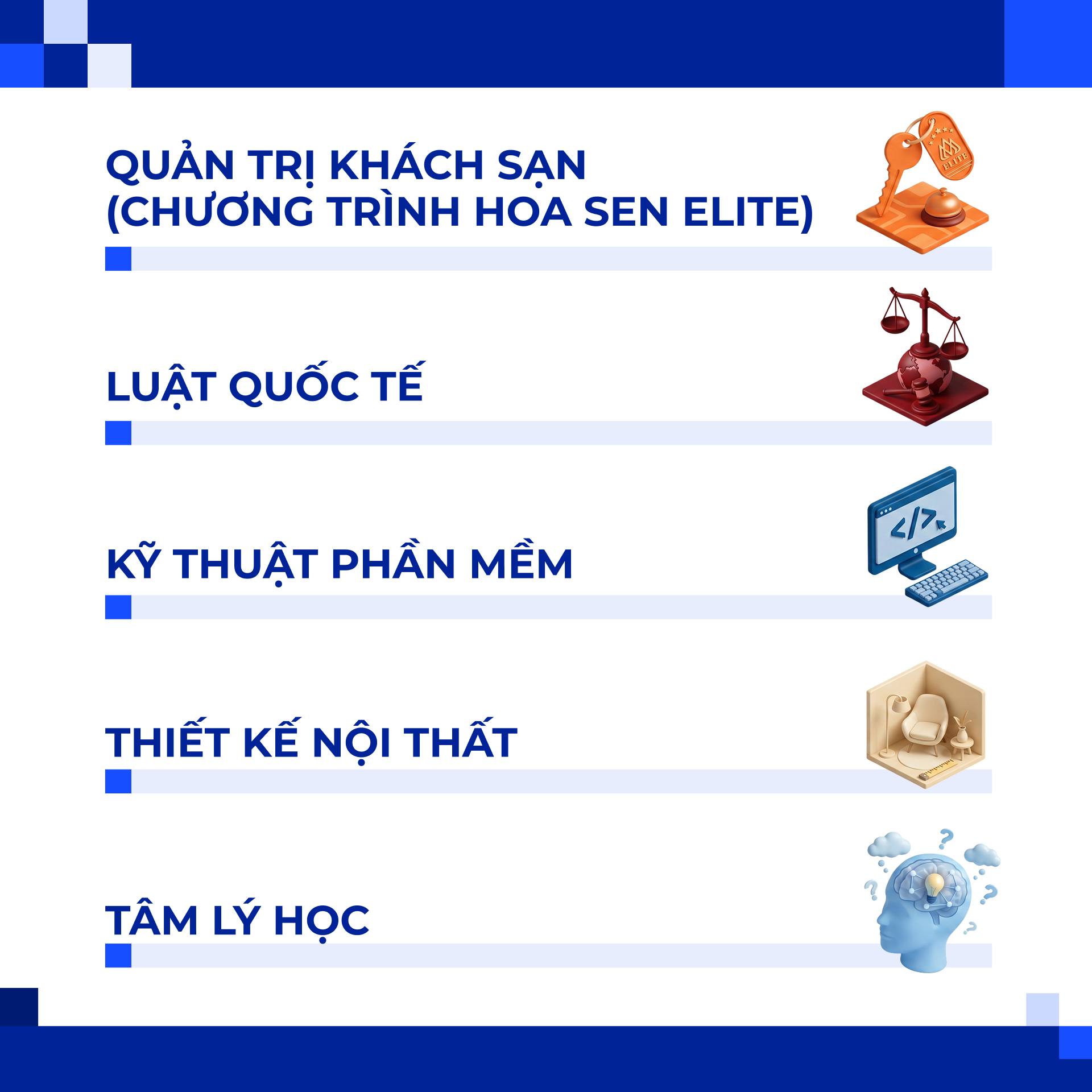 5 ngành học tại HSU đạt 100% sinh viên có việc làm trước tốt nghiệp