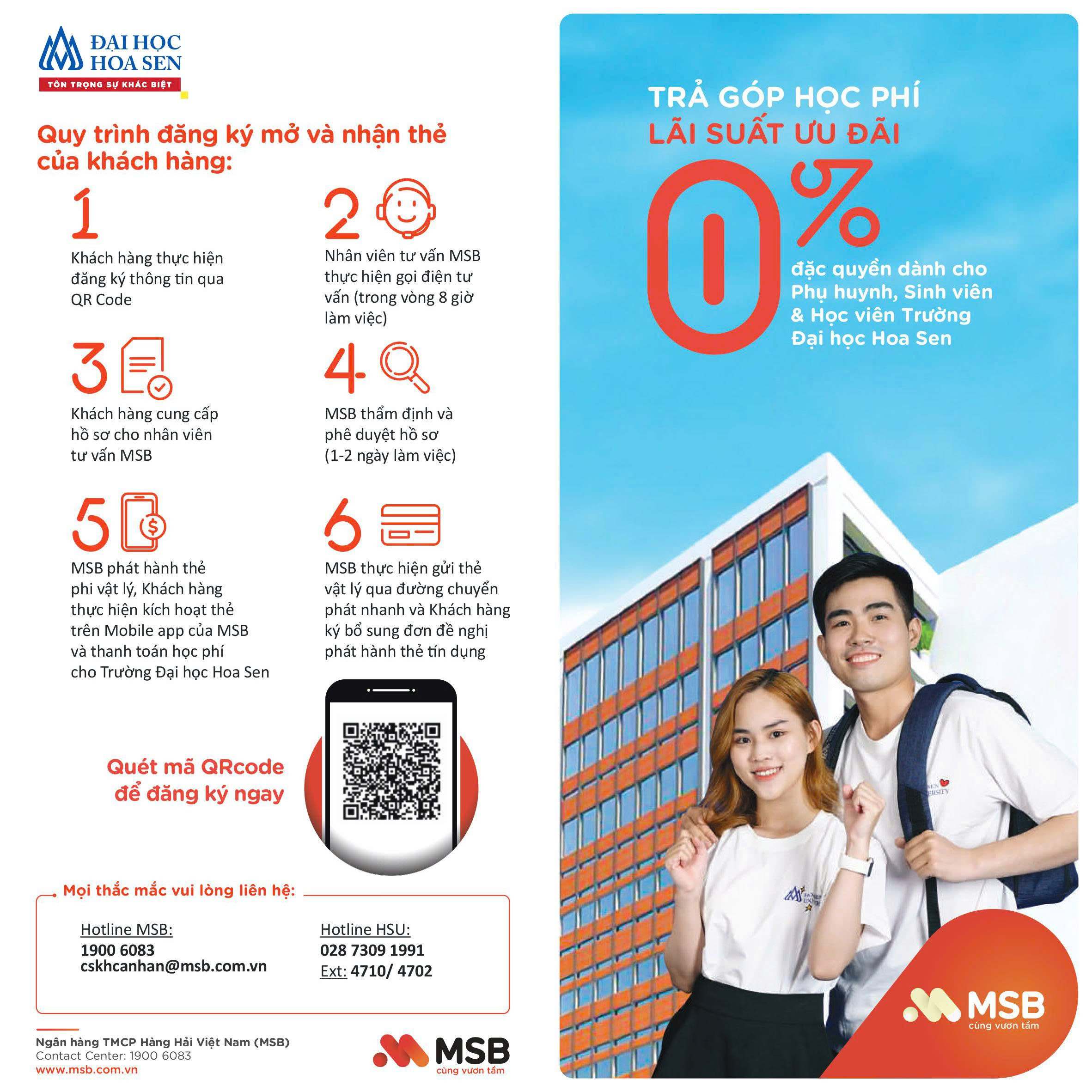 Đại học Hoa Sen triển khai chương trình hỗ trợ học phí trả góp 0% lãi suất cùng MSB