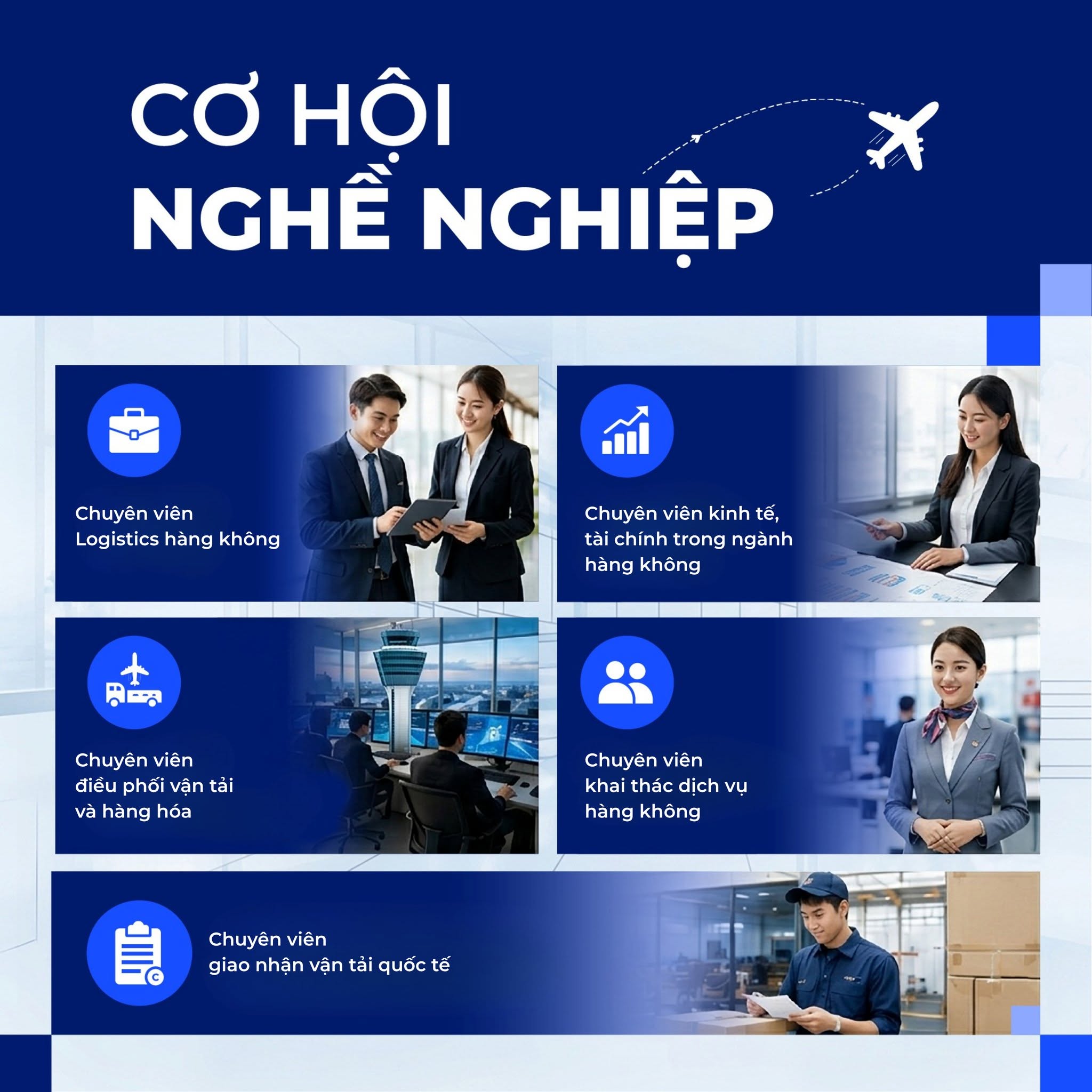 Ngành Kinh tế hàng không thông minh: đón đầu nhu cầu nhân lực hàng không thời đại số