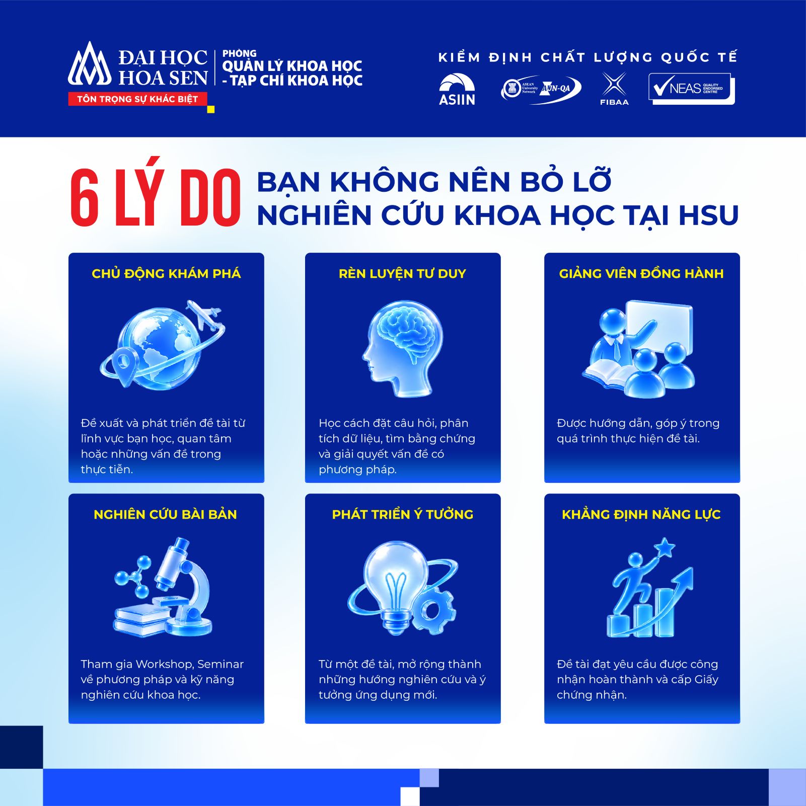 [Thông báo] Đăng ký đề tài Nghiên cứu khoa học sinh viên, năm học 2026-2027