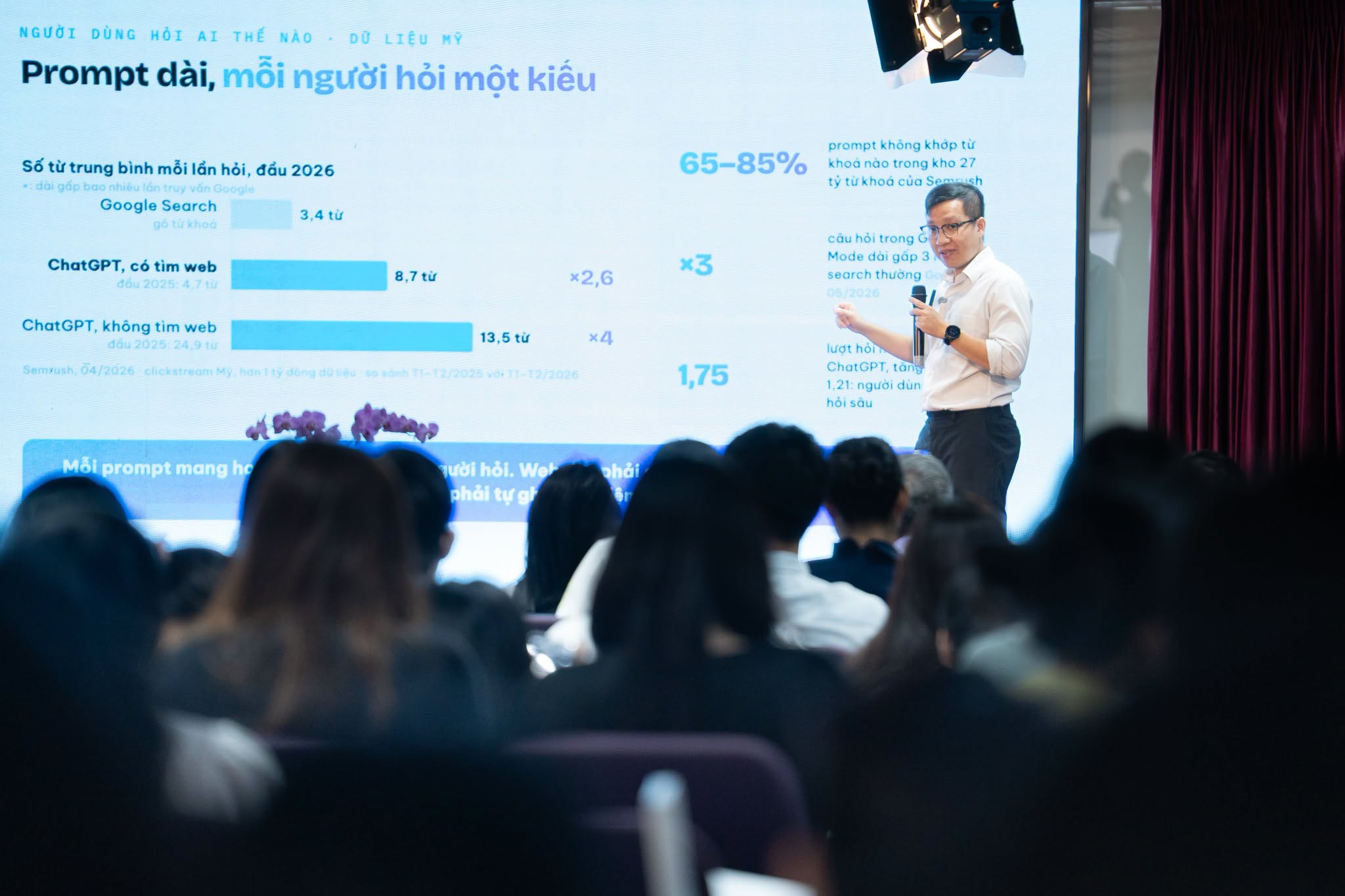 Từ SEO đến AEO và GEO: Sinh viên HSU cập nhật chiến lược tìm kiếm trong kỷ nguyên AI