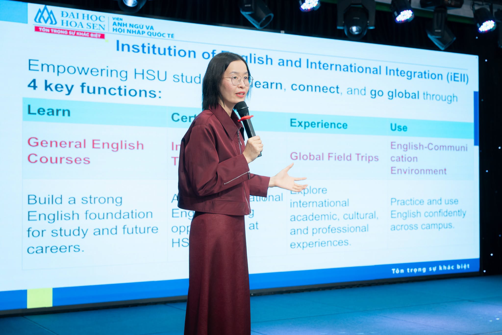 Hệ sinh thái tiếng Anh và hội nhập quốc tế tại Đại học Hoa Sen với Viện Anh ngữ và Hội nhập quốc tế